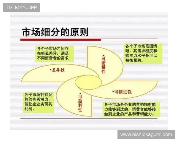 澳门黄金开户与国际市场的对比分析，寻找到更好的投资渠道