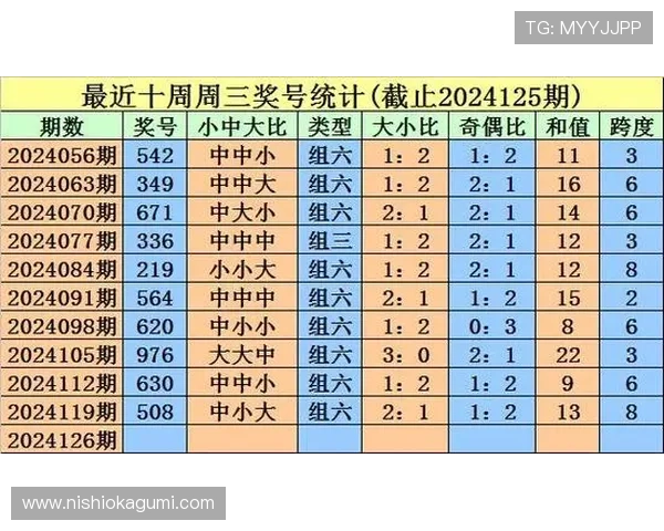 六合彩网娱乐app支持多平台同步登录,随时随地轻松购彩 六合彩网娱乐app支持多平台同步登录,随时随地轻松购彩