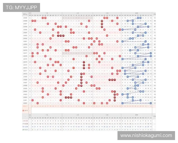 如何利用赛马会滚球盘数据分析优化投注方案实现持续盈利的实用技巧