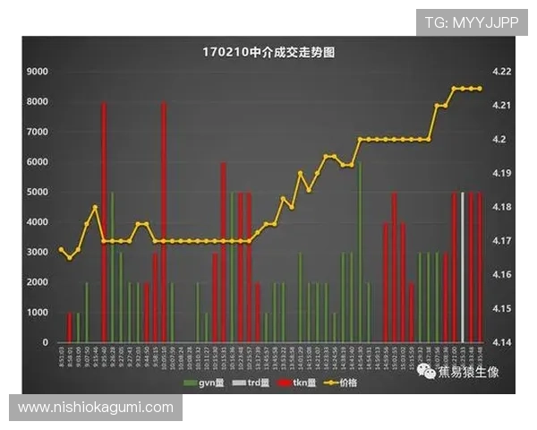 如何快速找到澳门凯旋官网地址确保安全登录游戏体验优化