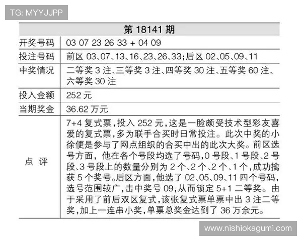 澳门皇冠体彩丰富的赛事竞猜活动,满足不同玩家的多样化投注需求与娱乐体验 澳门皇冠体彩丰富的赛事竞猜活动,满足不同玩家的多样化投注需求与娱乐体验