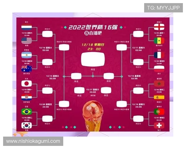 2026年世界杯韩国与墨西哥同组对手实力评估及晋级可能性全面解析